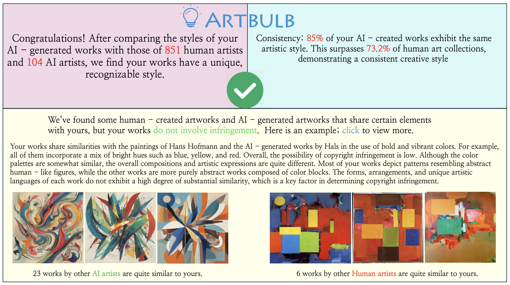 From Imitation to Innovation: The Emergence of AI's Unique Artistic Styles and the Challenge of Copyright Protection